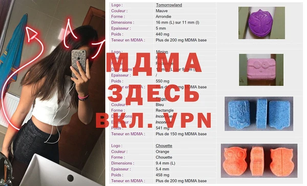 мдпв Армянск